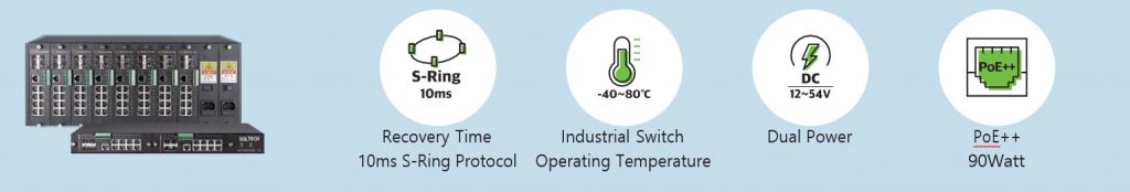 bo-chuyen-mach-ethernet-cong-nghiep-10g-sfc8100-series