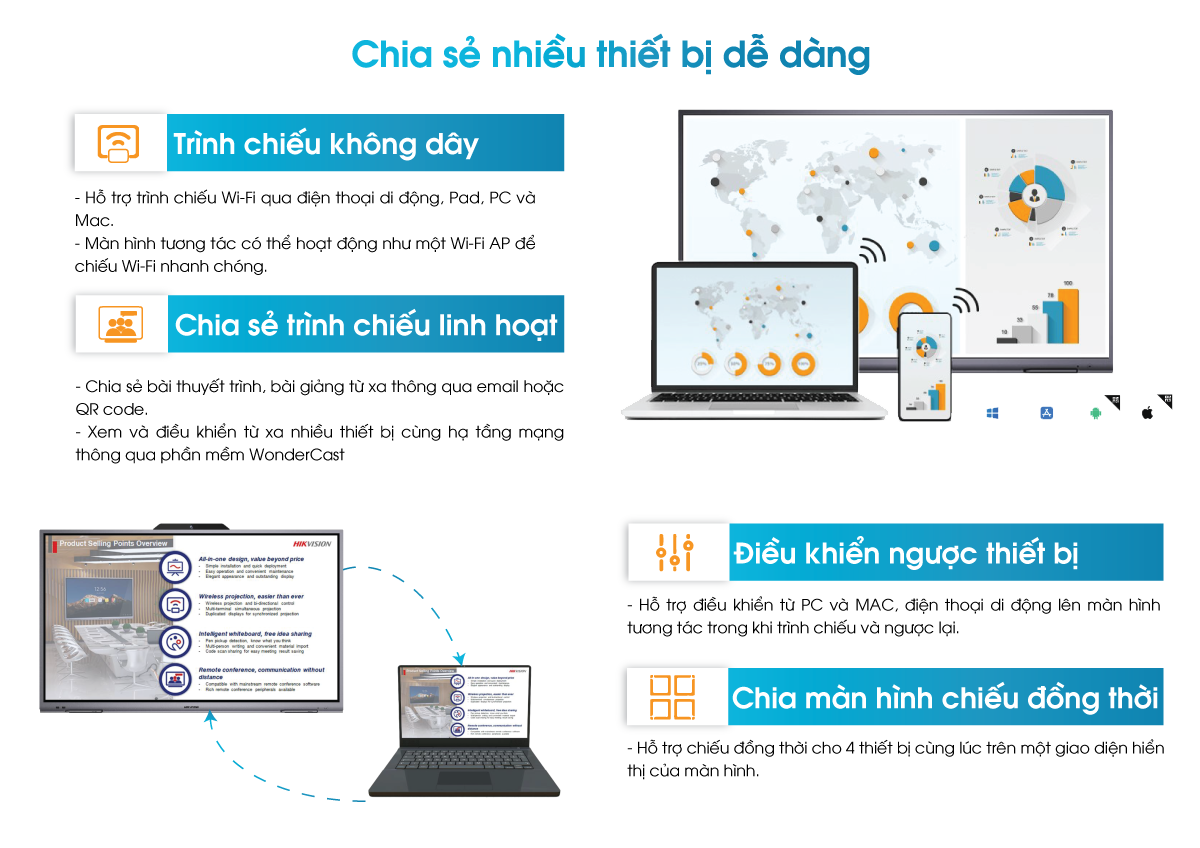 Màn hình tương tác Hivision với thiết kế công nghệ mới nhất-3