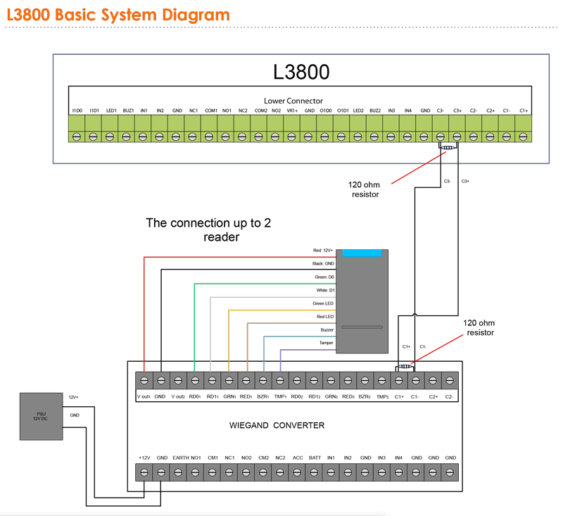 EP.WIE485.CV VỚI L3800